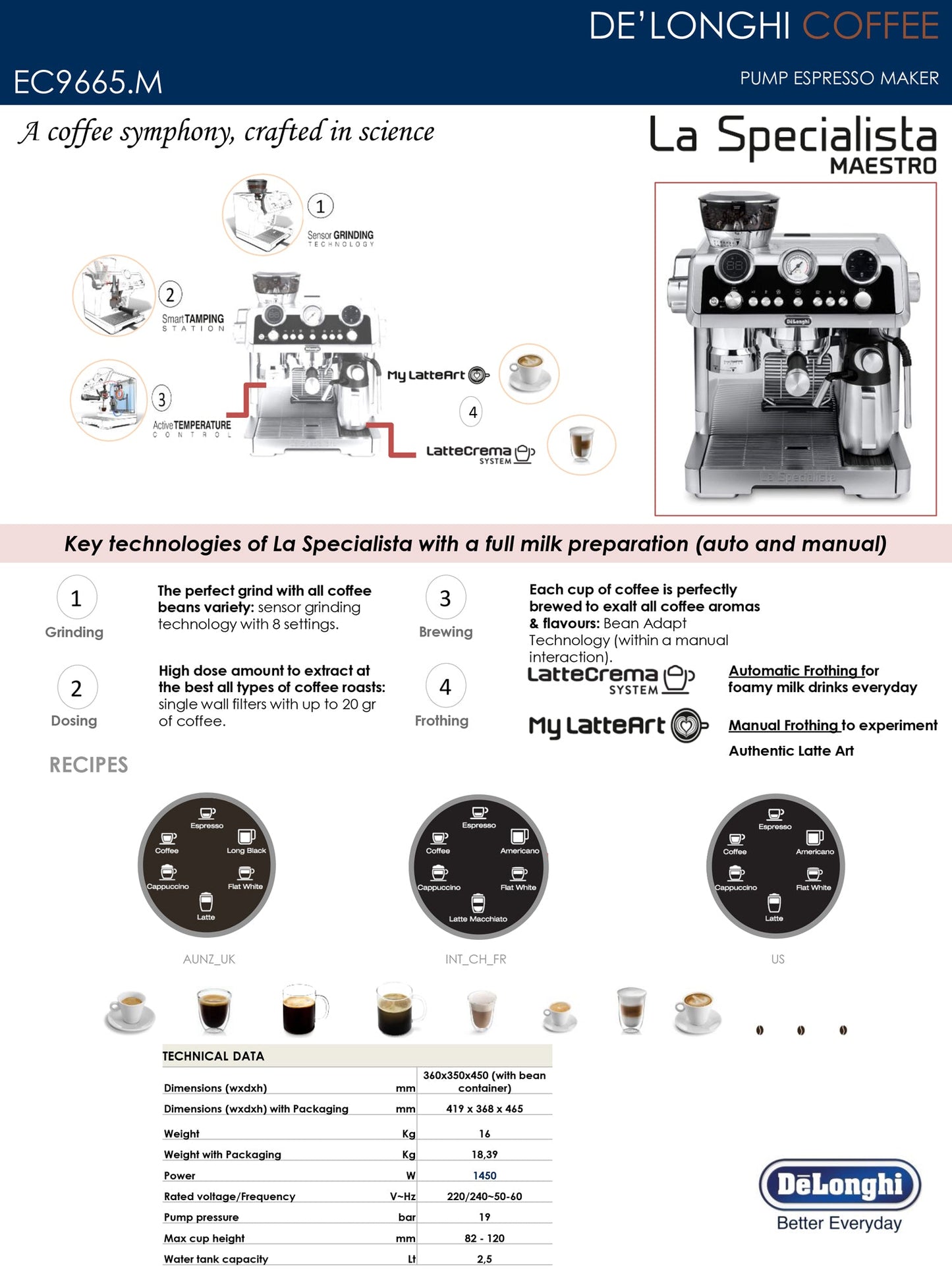De'Longhi Specialista Maestro - Manual Coffee Machine - Velo Coffee Roasters